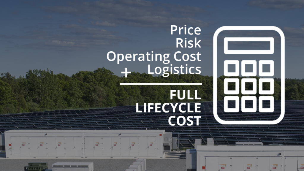 price plus risk plus operating cost plus logistics equals full lifecycle cost in energy storage, calculation overlaid over a BESS in front of solar panels next to a forest beneath a blue sky. anza helps you minimize lifecycle costs.