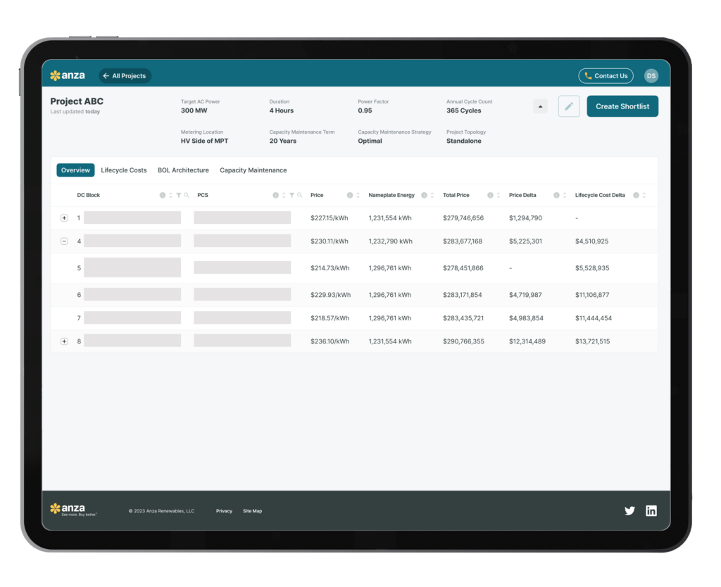 Anza's platform update seen here including the overview screen that helps you see the difference in lifecycle cost delta.