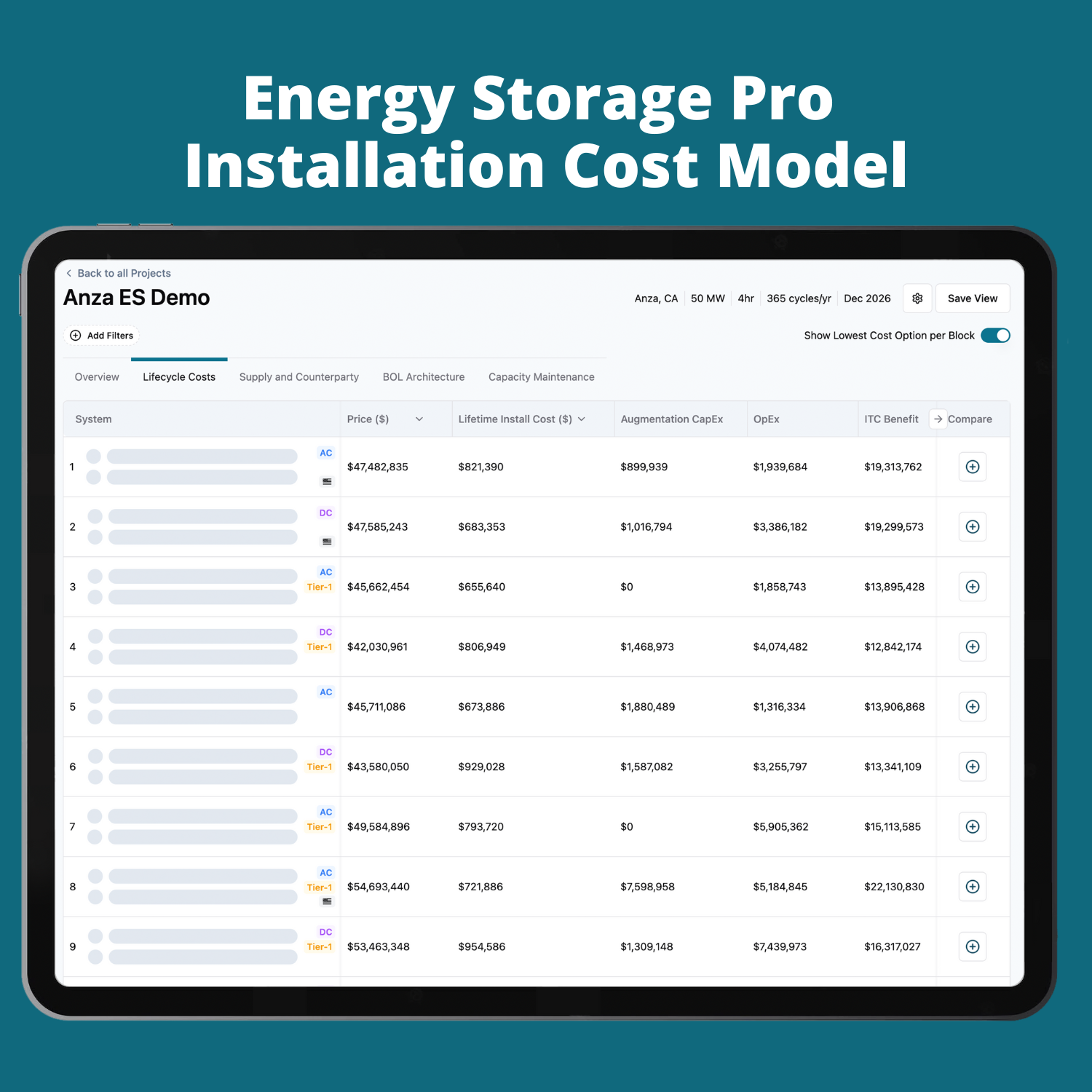 Energy Storage Pro Installation Cost Model
