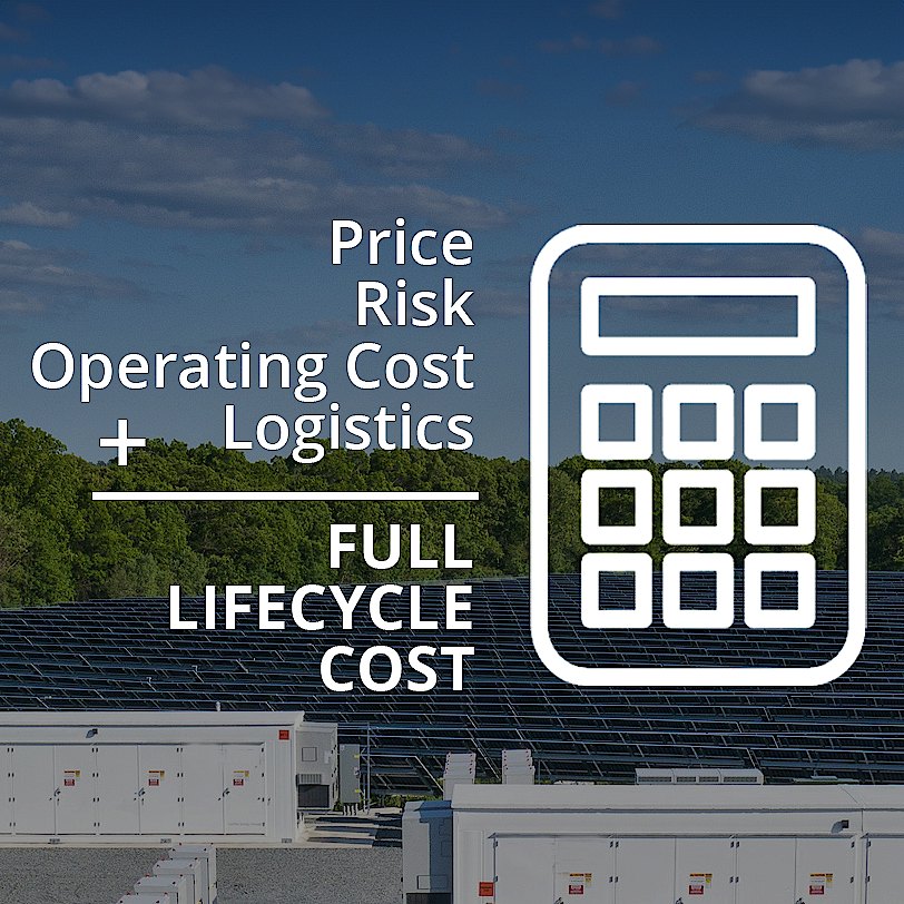 Anza’s Storage Platform Provides a One-Of-A-Kind Tool to Minimize Lifecycle Costs