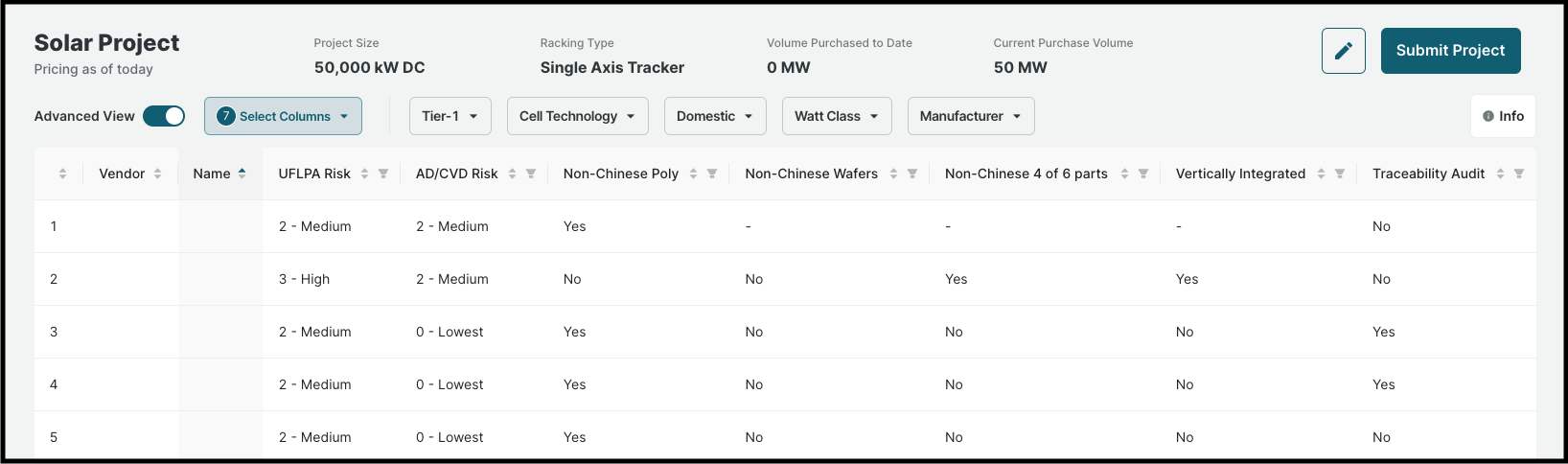 Advanced View of solar module solar supply chain risk data in the Anza platform.