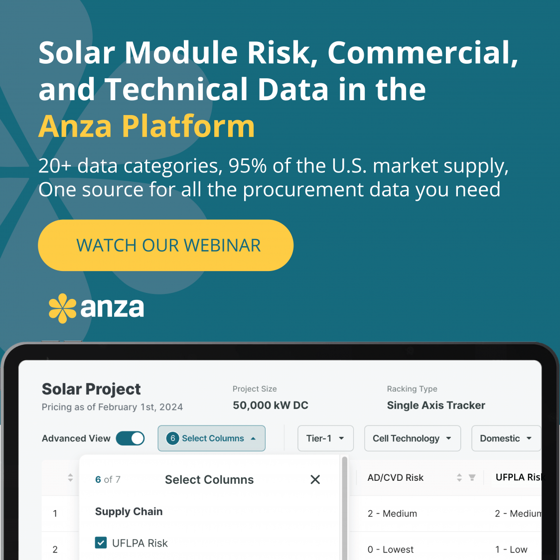 Platform Brief: Solar Module Risk, Technical, and Commercial Data On Demand