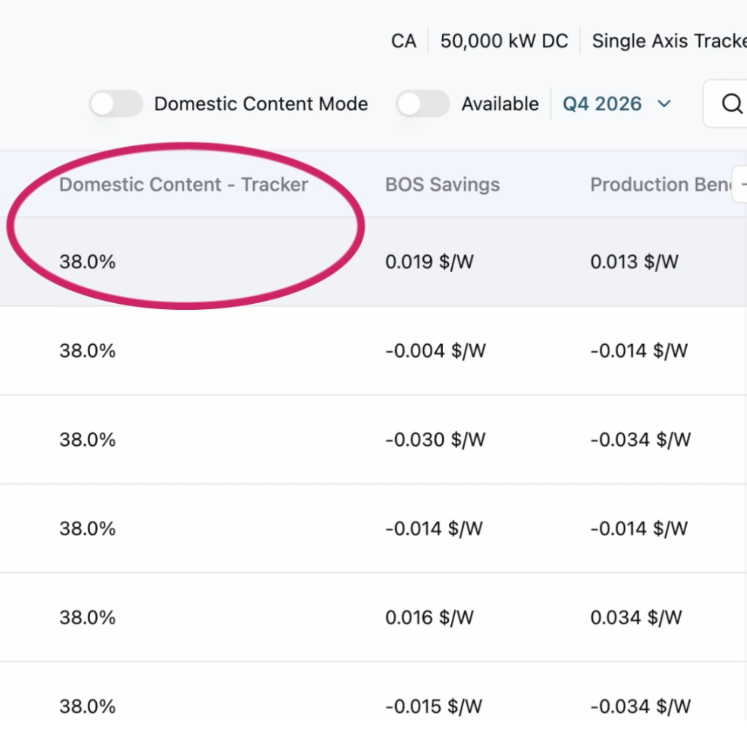 Anza Solar Domestic Content Blending Tool