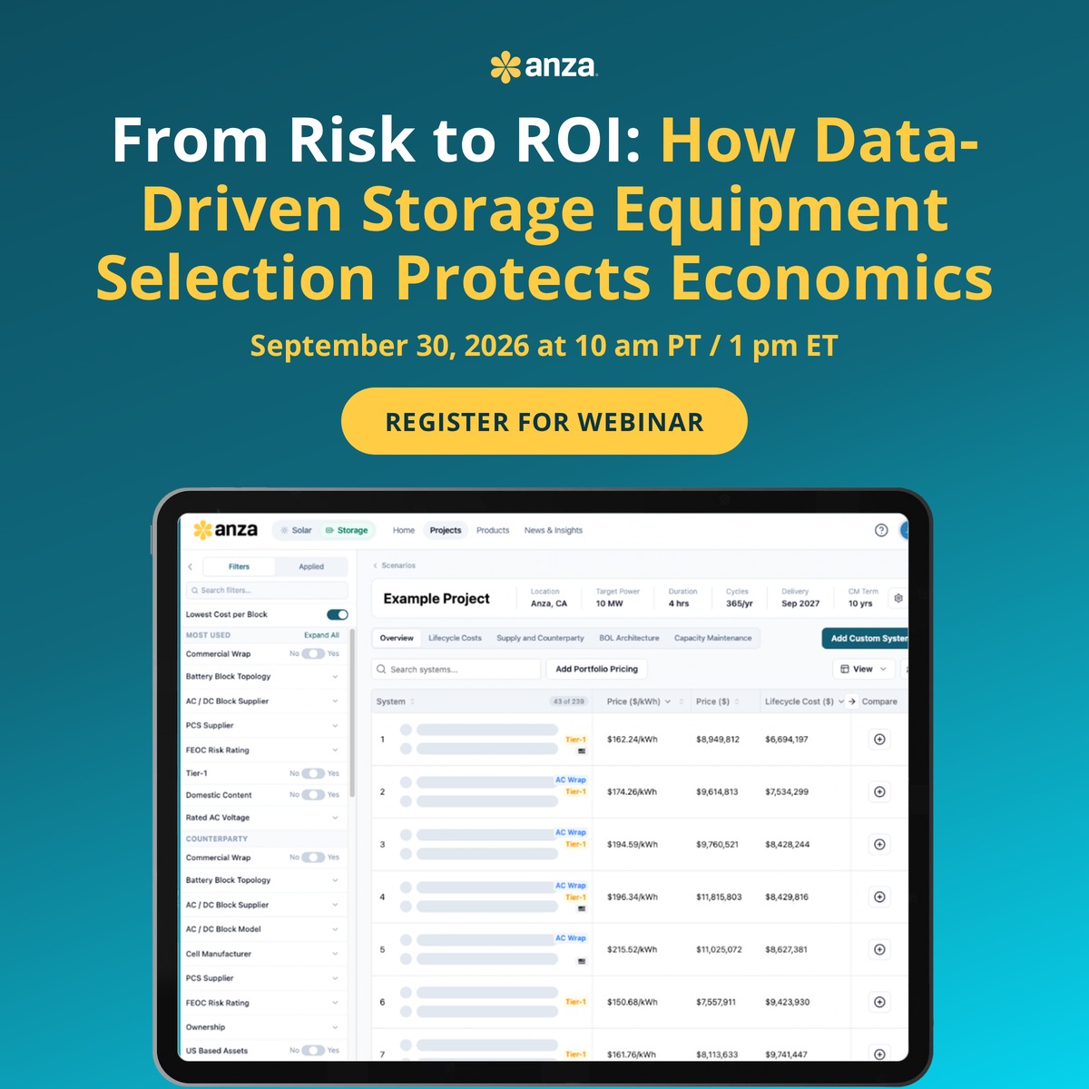 From Risk to ROI: How Data-Driven Storage Equipment Selection Protects Economics